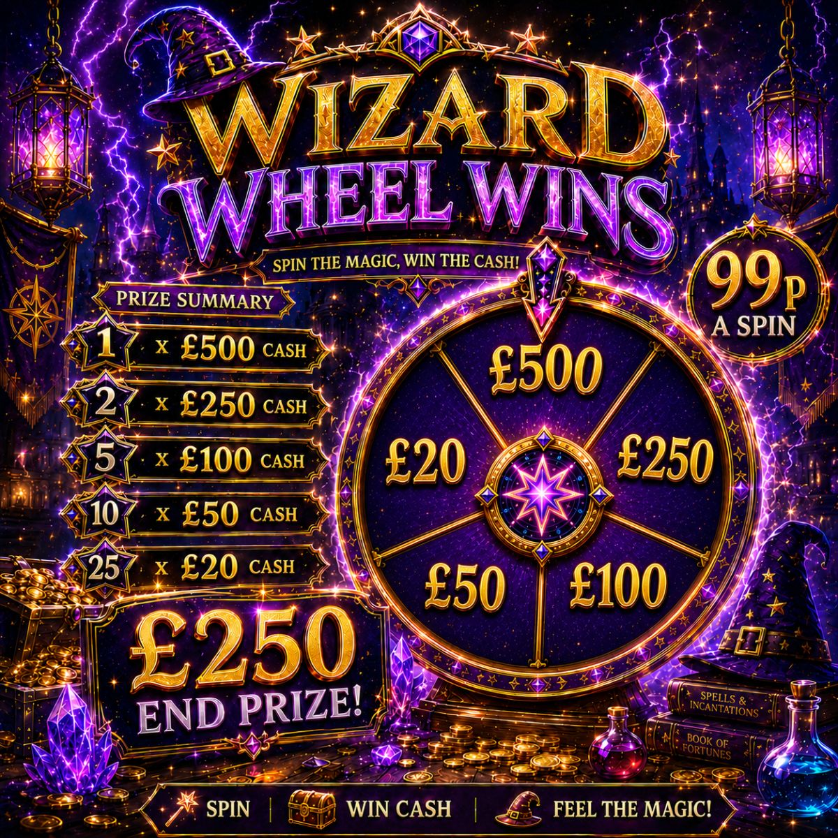 Wizard Wheel Wins 🧙🪄