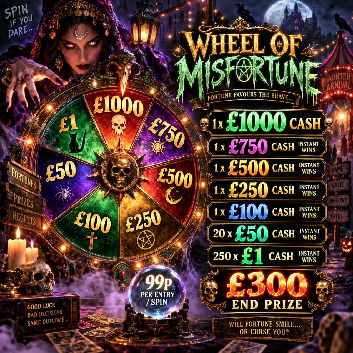 Wheel Of Misfortune 🔮